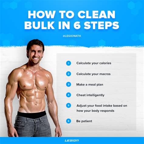 clean bulk results|Essential Clean Bulking Guide: Clean Bulk the Right Way!.